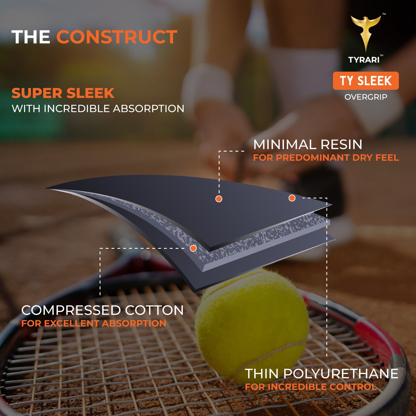 Ty Sleek: Ultrathin, Sweat-Absorbing Overgrip